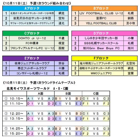 北海道予選1次